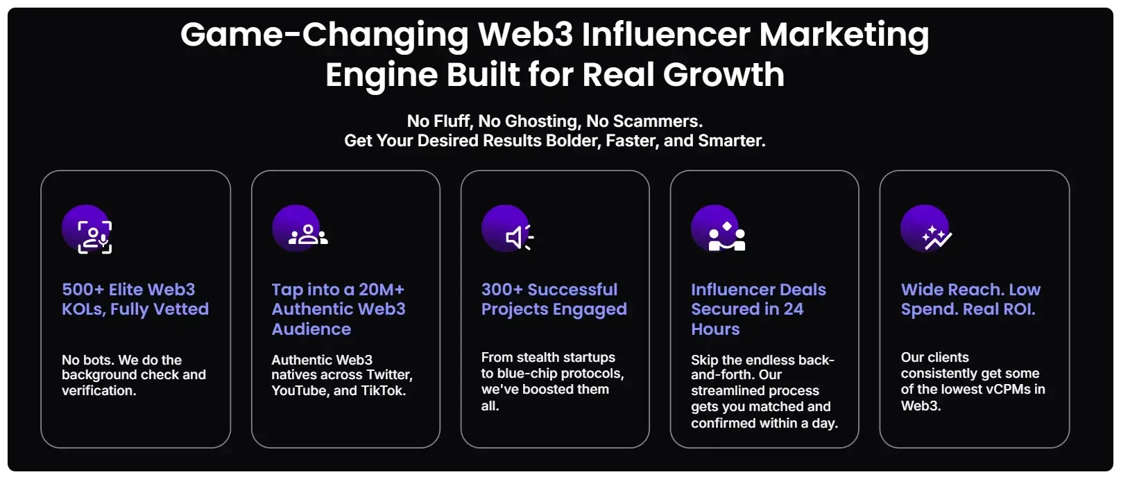 Graphic showcasing Lever.io’s Web3 influencer marketing engine with icons highlighting vetted KOLs, authentic audiences, fast booking times, and real ROI across YouTube, X, and TikTok.