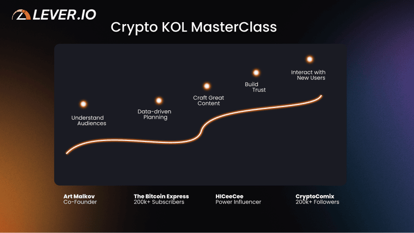 crypto-kol-marketing-crypto-influencers-crypto-influencer-marketing-youtube-twitter-tiktok