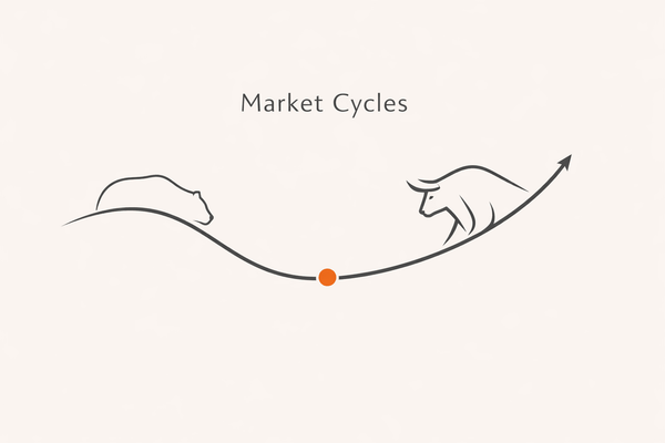 Illustration of bear and bull market cycle with strategic opportunity point highlighted in orange, representing optimal timing for KOL partnerships
